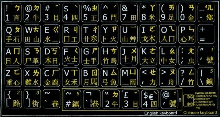 chinese-chinese-english-non-transparent-keyboard-stickers.jpg.8290fb7a0ffed3b97b5fece1b5d755fb.jpg