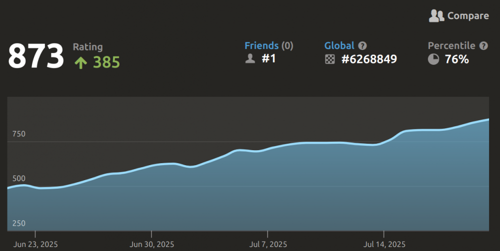 Screenshot from 2025-07-20 16-10-51.png